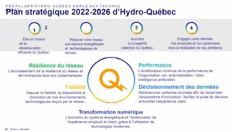 plan-strategique-2022-2026.jpeg