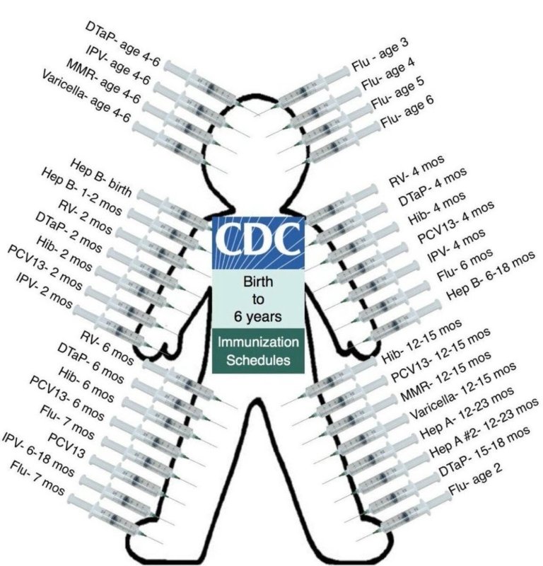 le-cdc-vous-veut-vaccine-a-vie.jpg