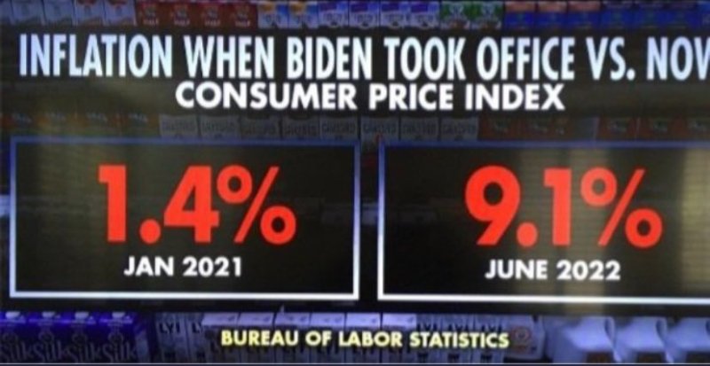 l-inflation-sous-le-regime-de-joe-biden.jpg