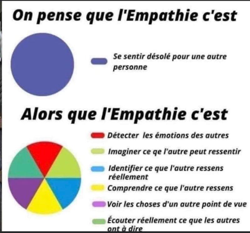 ce-qu-est-l-empathie.jpg