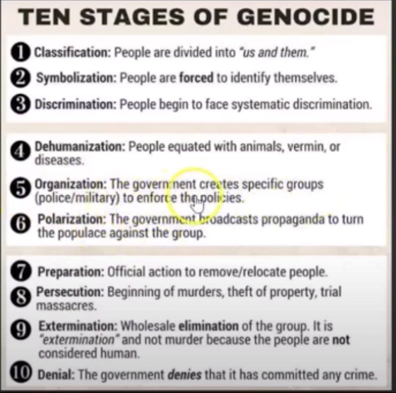 les-10-etapes-de-genocide.jpg