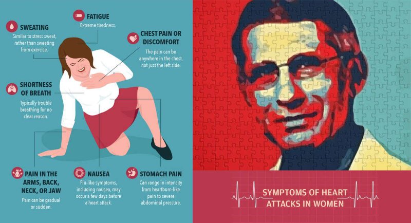 Qu'est-ce qui arrive quand une coïncidence a lieu, subitement?