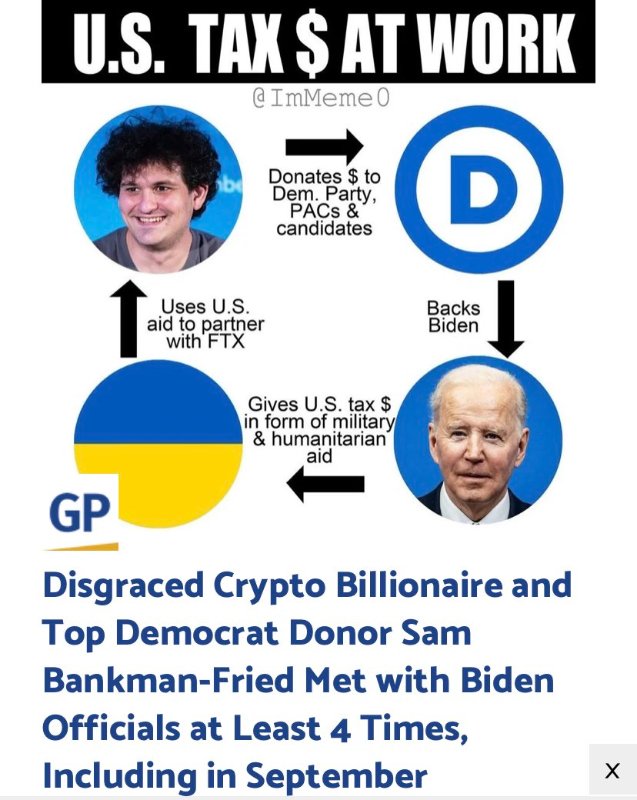les-taxes-us-a-l-oeuvre-pour-joe-biden-via-sbf-de-ftx.jpg