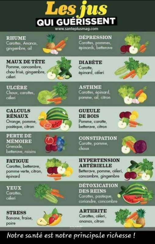les-jus-qui-guerissent.jpg