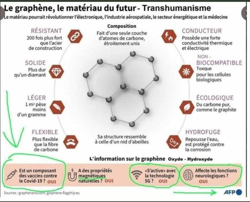 graphene-materiau-du-futur.jpeg
