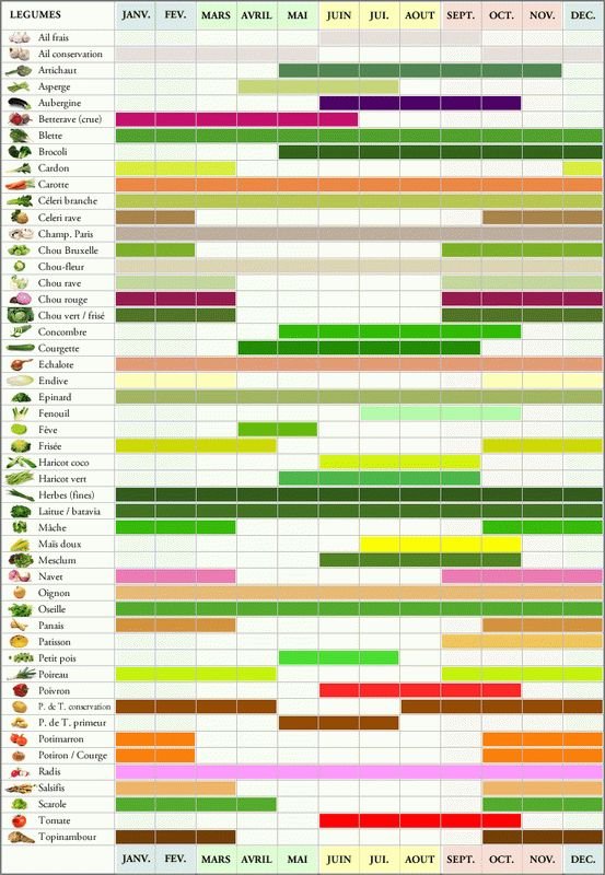 calendrier-des-semis.jpg