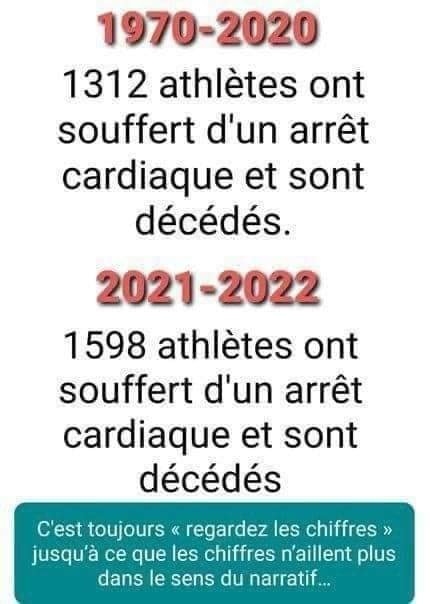 les-athletes-meurent-de-coincidences.jpg