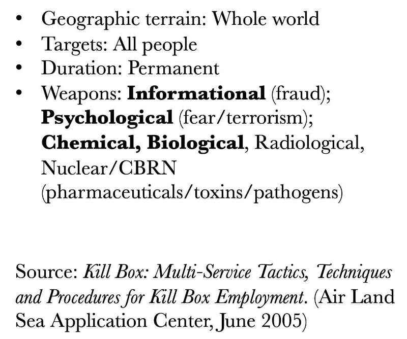 le-kill-box-du-dod.jpg