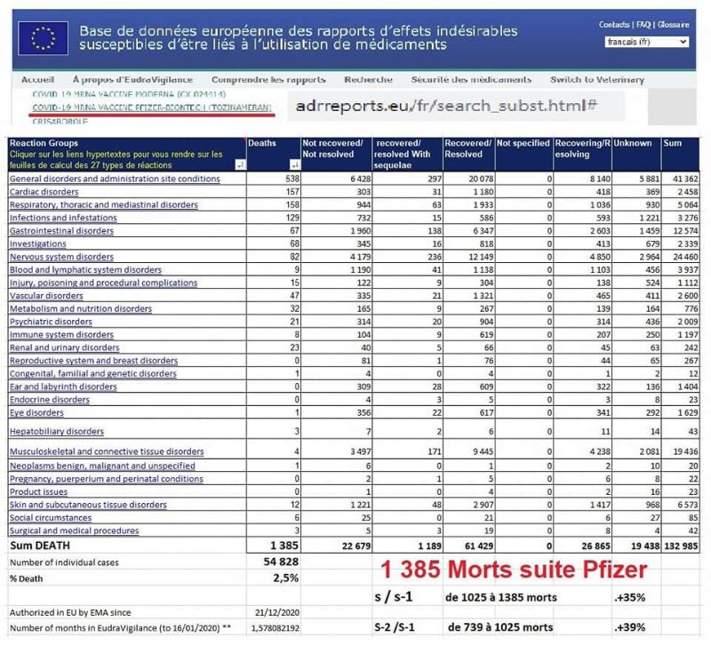 deces-suite-au-vaccin-a-arn-messager-de-pb.jpg