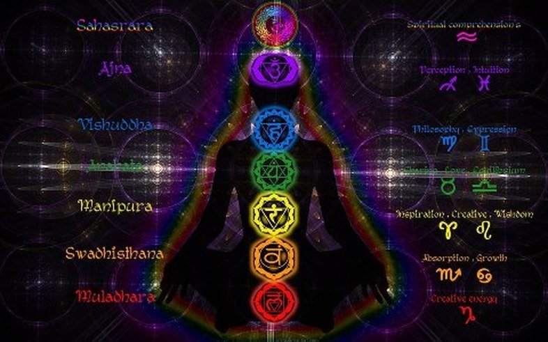 nos-chakras.jpg