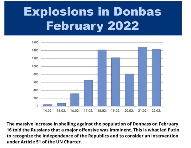 c-est-en-raison-des-bombardements-ukrainiens-que-poutine-les-a-defendus.jpg