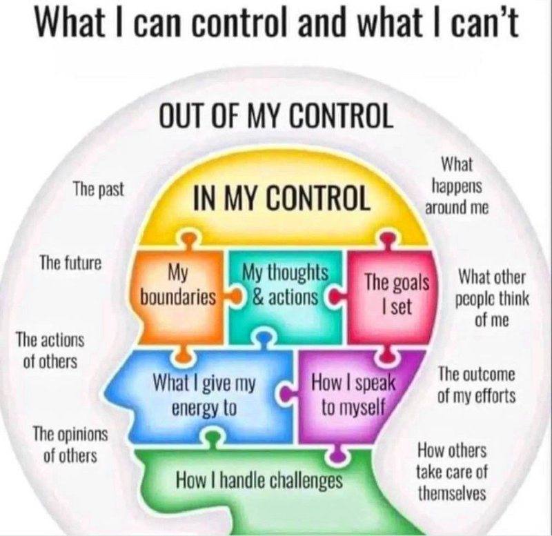 ce-2ue-je-controle.jpg