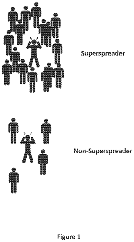 identification.png