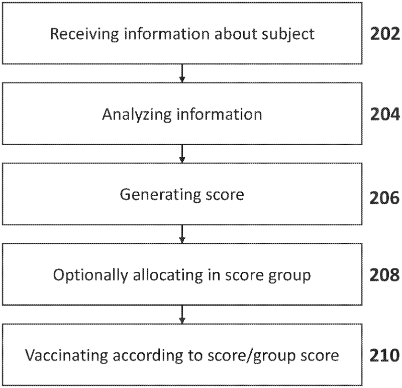 reception-de-l-information.png