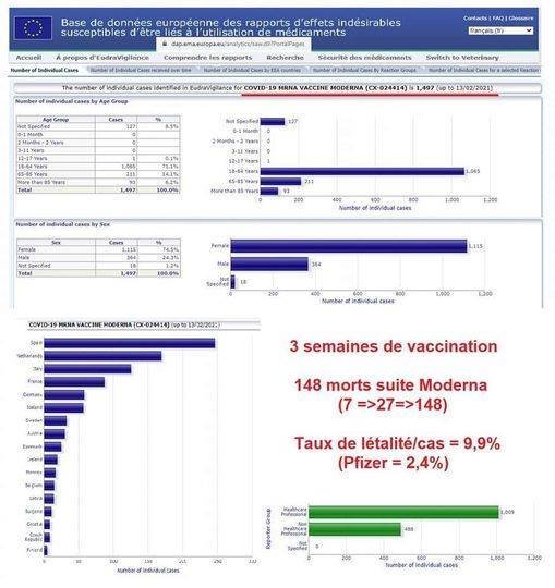morts-suite-au-vaccin-covid-en-europe.jpg