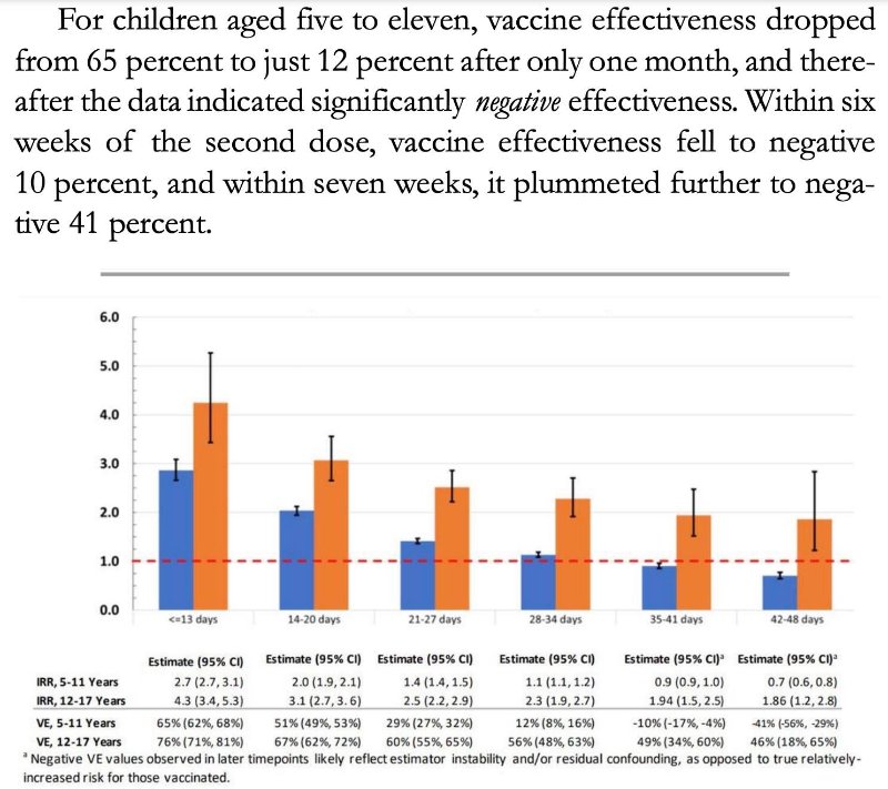 extrait-de-la-page-68-avec-l-horreur-des-vaccins-covid-contre-les-enfants.jpeg