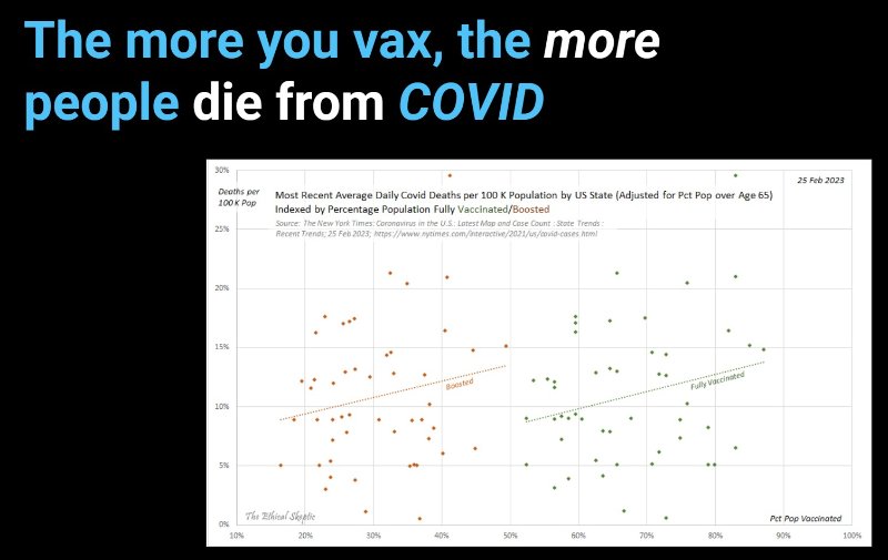 plus-les-gens-se-font-vacciner-plus-ils-meurent.jpg