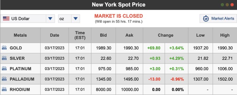 new-york-spot-price-metal.jpg