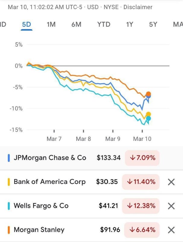 banques-en-baisse.jpg