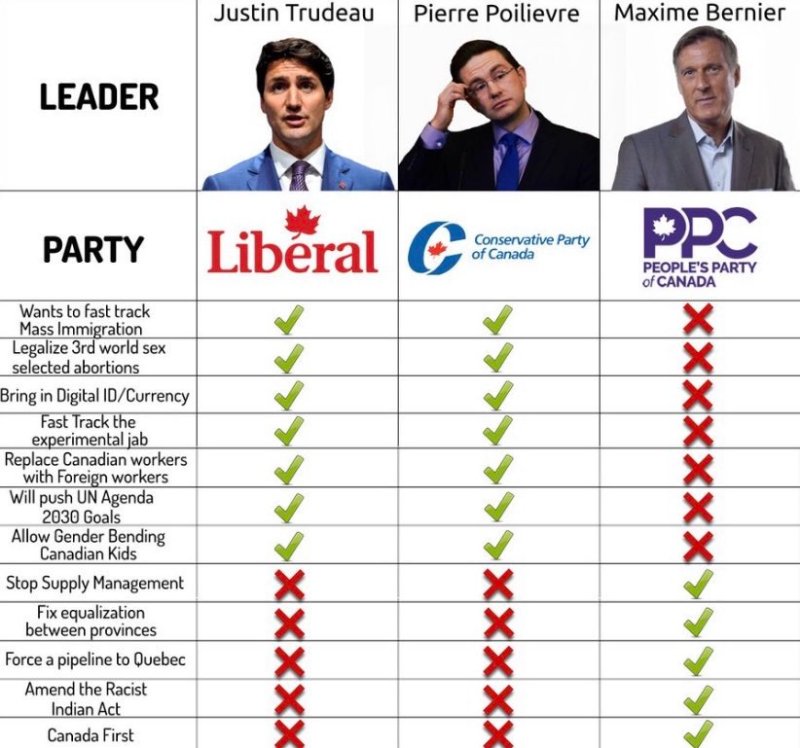 l-agenda-de-maxime-bernier-au-ppc.jpg