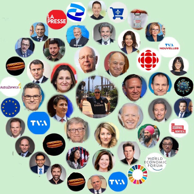 l-ideologie-toxique-du-marais-mondialiste.jpg