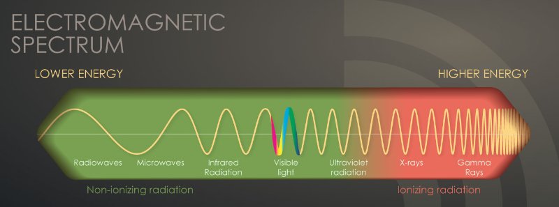 Electromagnetic_Spectrum.jpg