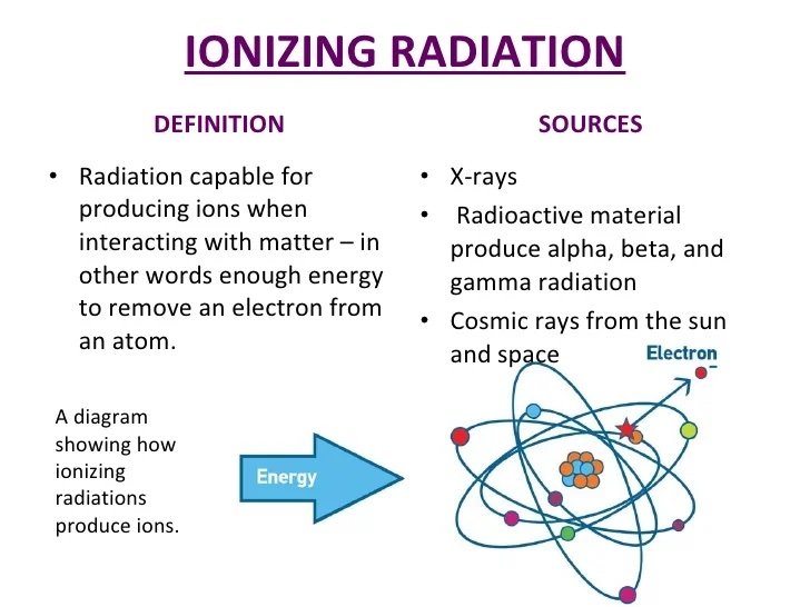 radiation-9-728.jpeg